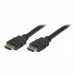 S3702-10 Ultra HDMI Cable + Ethernet