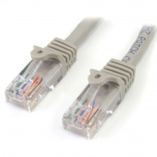 ST - Superior Technology UTP Cat5e Patch Cable