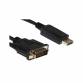 Power Box DisplayPort Cable V2.1 Male to Male